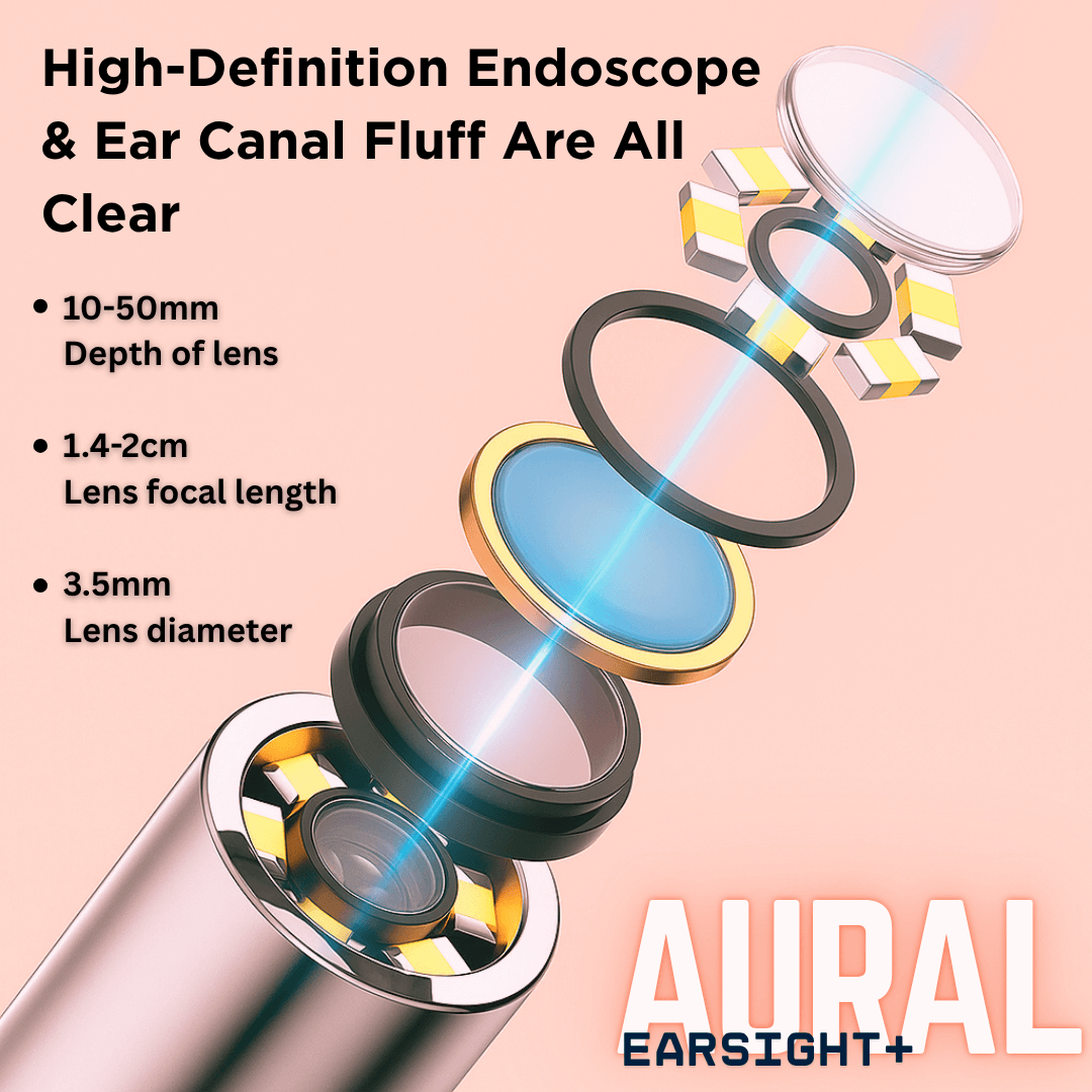 Aural EarSight Plus™ – Best Seller